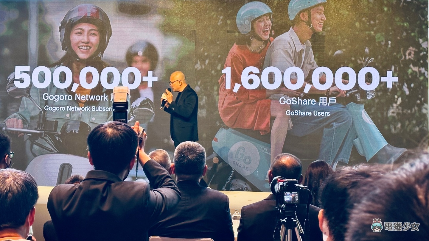 出门｜台新 Gogoro Rewards 联名卡推出：实现免费骑乘自由，车友要离不开 Gogoro 生态系了？ 数码科技 图2张