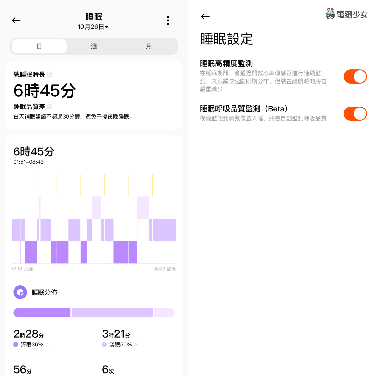 开箱｜小米手环 7 Pro 五天使用体验心得：心率睡眠都能测？内建 GPS 还只要 1,995 元！优点缺点大整理 数码科技 图8张