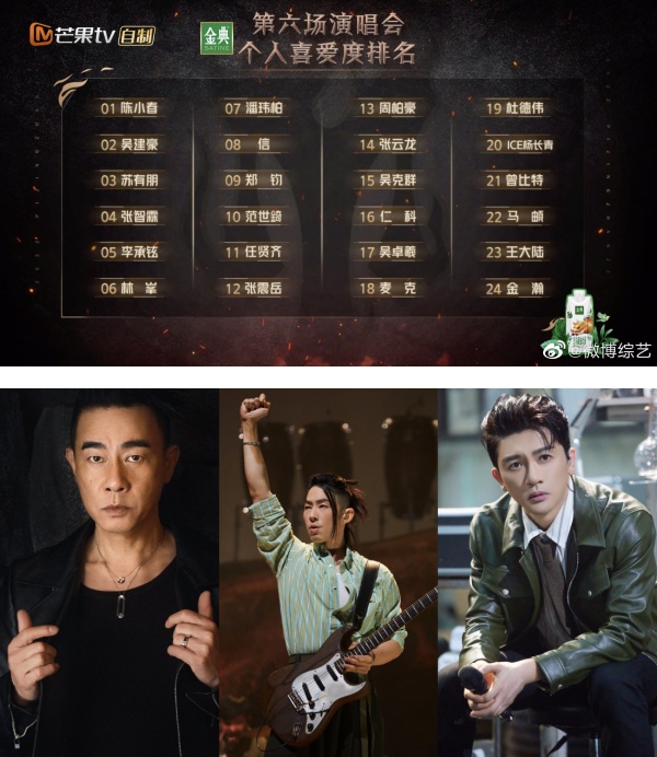 《披荆斩棘》成团夜选曲曝光！传5名初代哥哥回归助阵 娱乐资讯 图2张