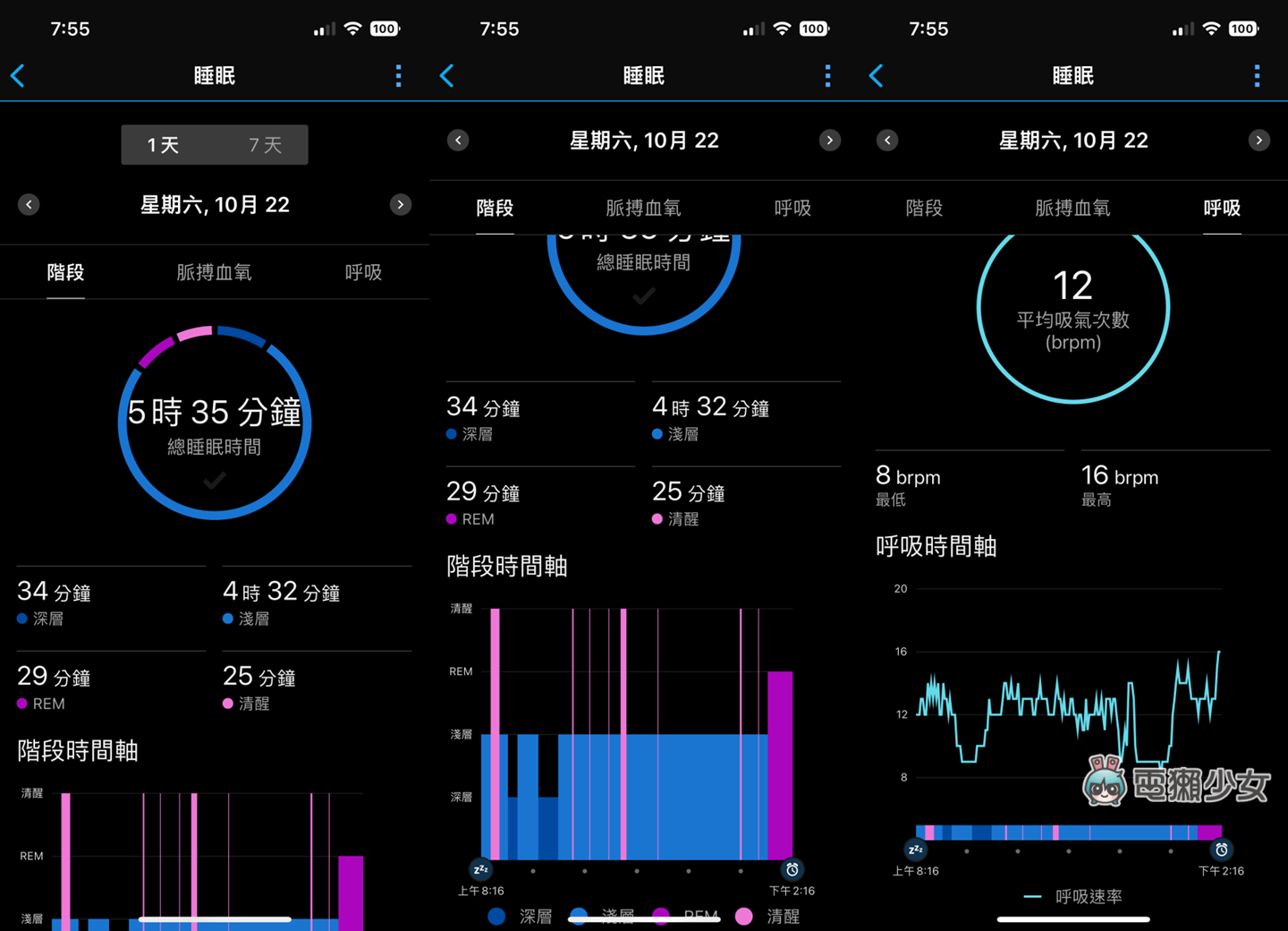 开箱｜Garmin Venu Sq 2 美型智慧表，续航力超长、进阶健康功能和运动纪录都具备 数码科技 图15张