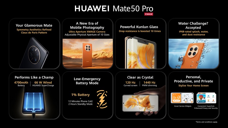 新机 I 手机快没电不用担心！HUAWEI MATE 50系列紧急模式：1%待机2小时！ 更多热点 图7张
