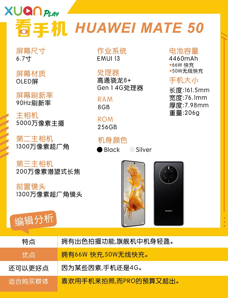 新机 I 手机快没电不用担心！HUAWEI MATE 50系列紧急模式：1%待机2小时！ 更多热点 图8张