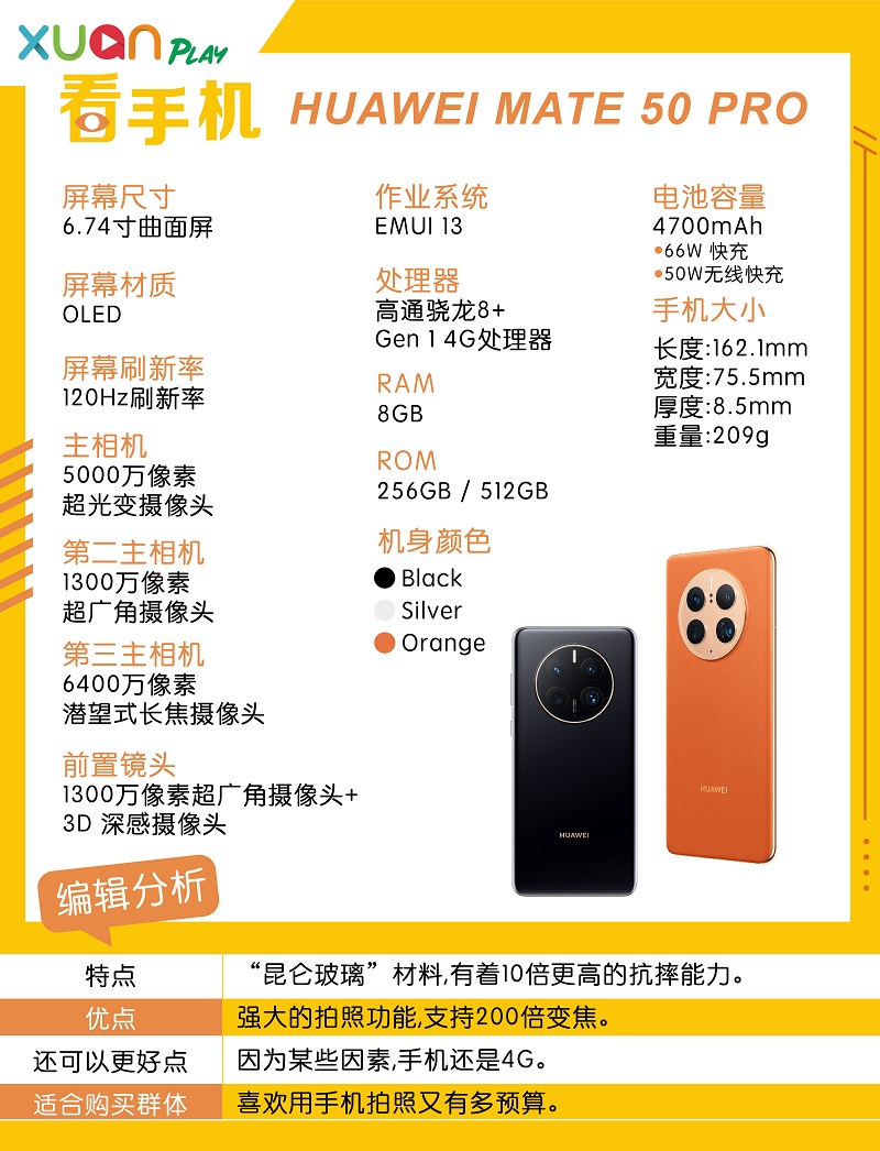 新机 I 手机快没电不用担心！HUAWEI MATE 50系列紧急模式：1%待机2小时！ 更多热点 图9张