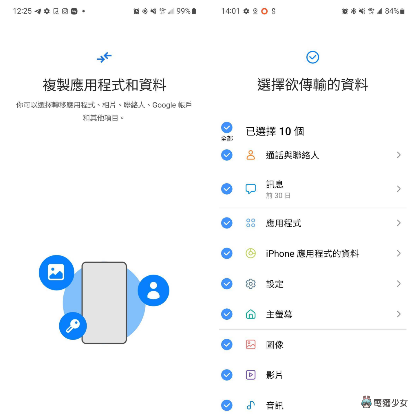 实测｜正式离开苹果阵营！把 iPhone 换成三星折叠机 看看 Smart Switch 到底有多强？转换还原度有多高？ 数码科技 图3张