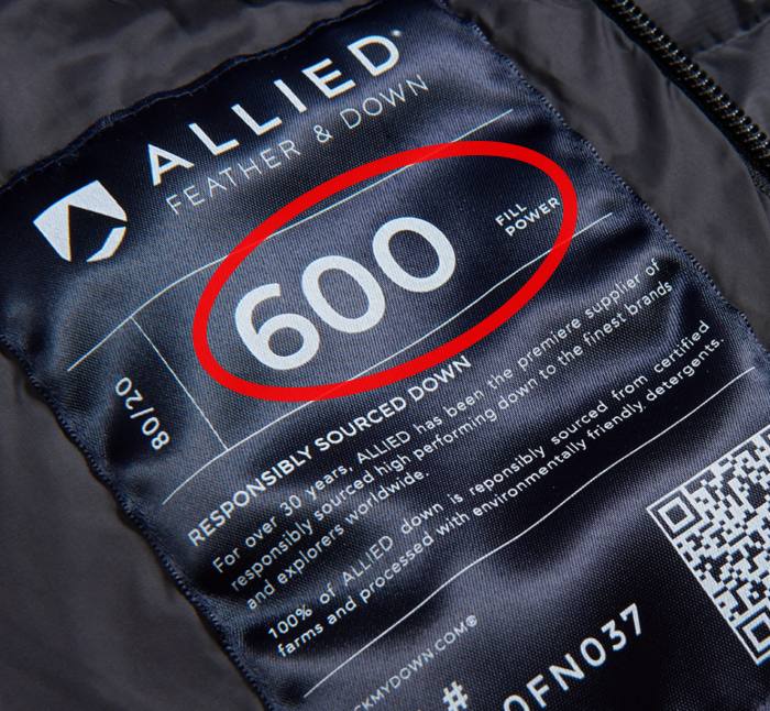 Tips I 会不会挑羽绒外套？真保暖的羽绒衣要看这3指标来挑选 更多热点 图3张