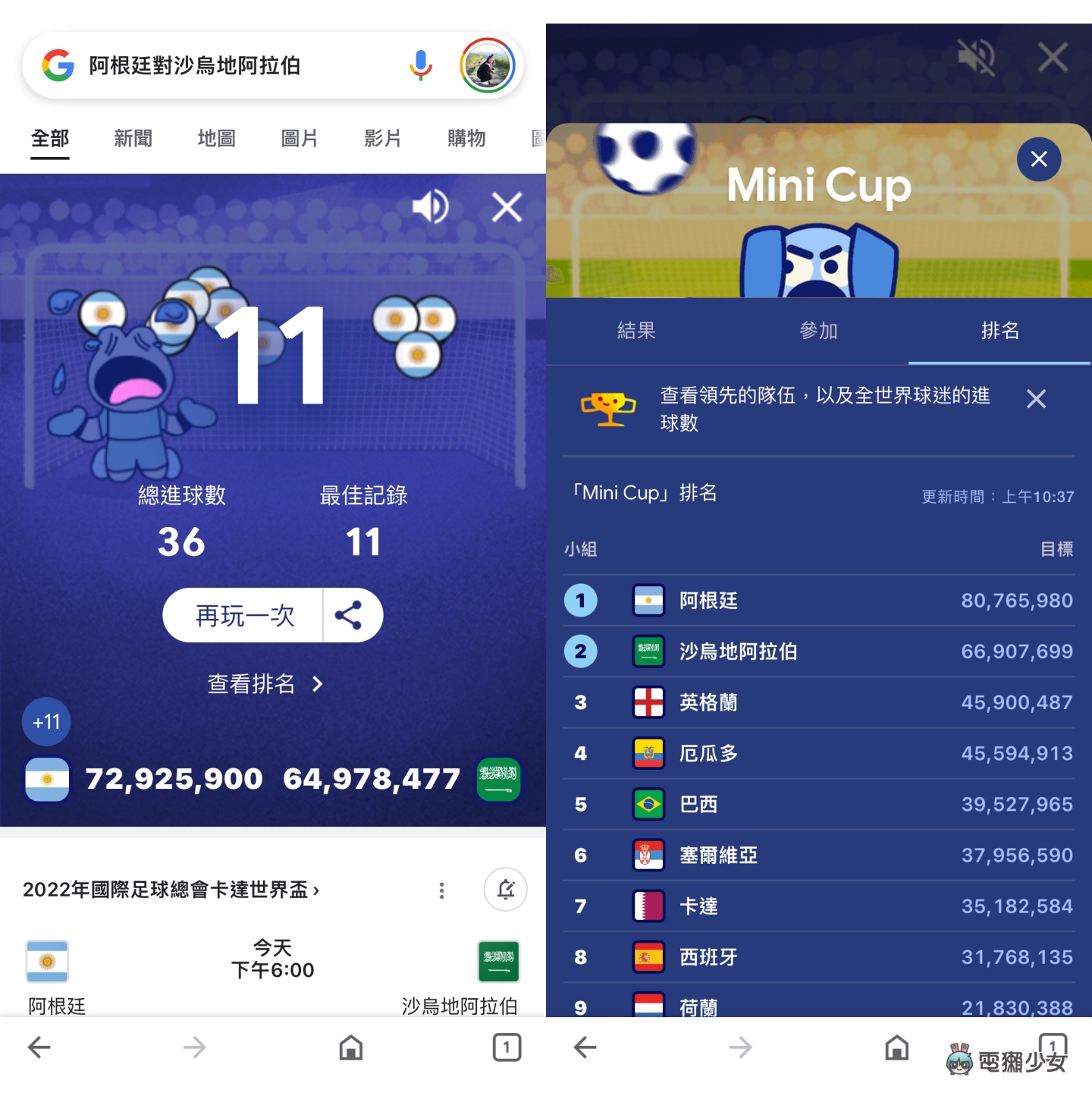 世界杯风潮来袭！Google App 推迷你足球游戏 打开手机就能玩（iOS／Android） 数码科技 图5张