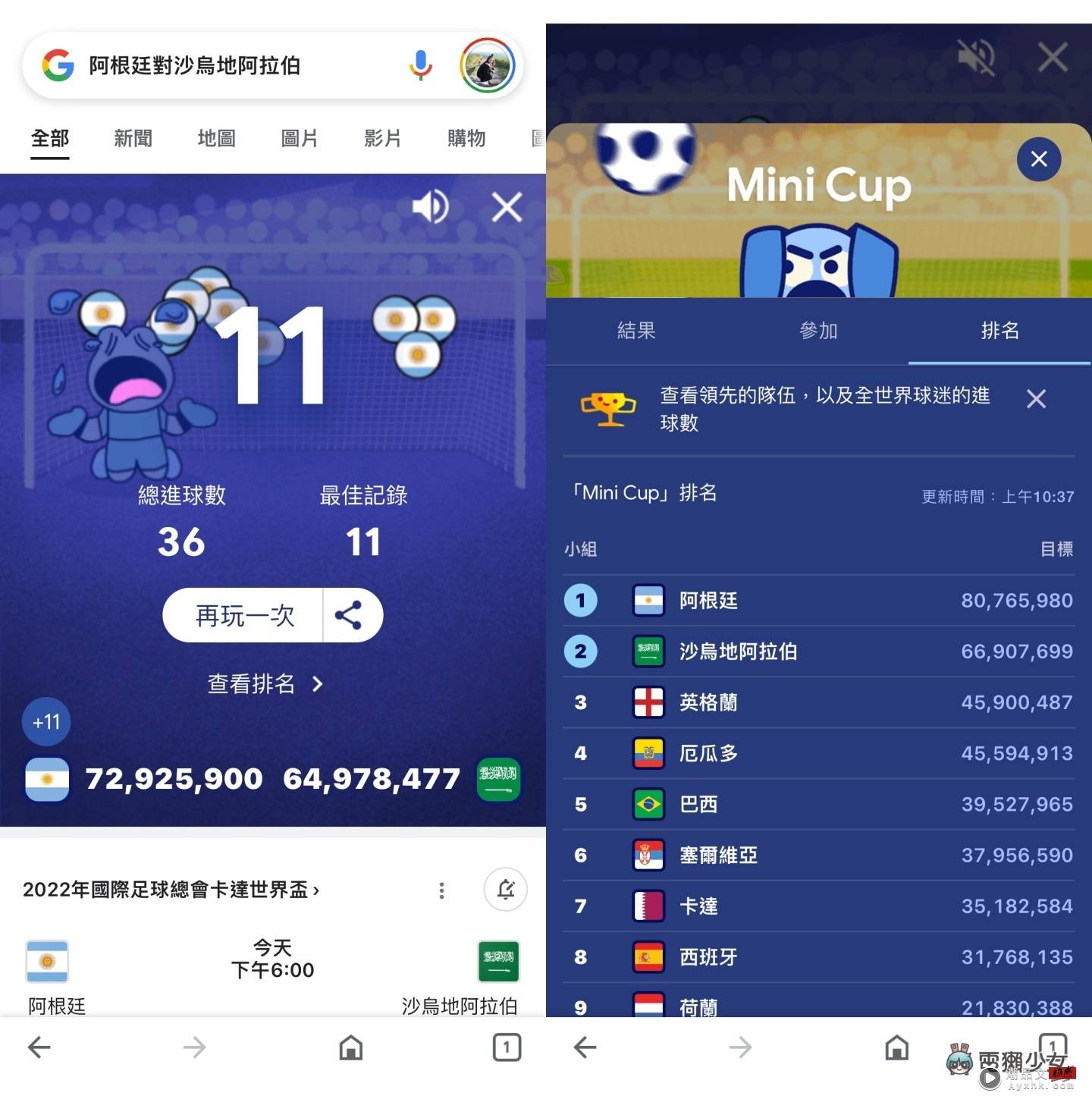 世界杯风潮来袭！Google App 推迷你足球游戏 打开手机就能玩（iOS／Android） 数码科技 图5张