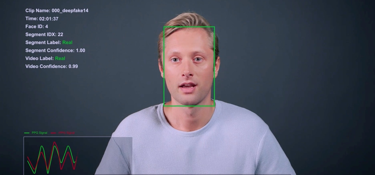 抵制 Deepfake 造假影片？英特尔发表新技术‘ FakeCatcher ’ 可以秒侦测合成影片真伪 数码科技 图3张