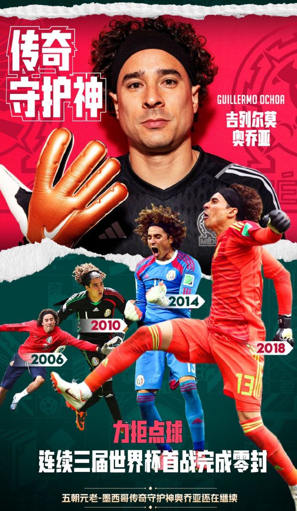 2022世界杯 |  墨西哥门神Guillermo Ochoa献神扑逼平波兰！撞脸香港影帝吴镇宇 娱乐资讯 图3张