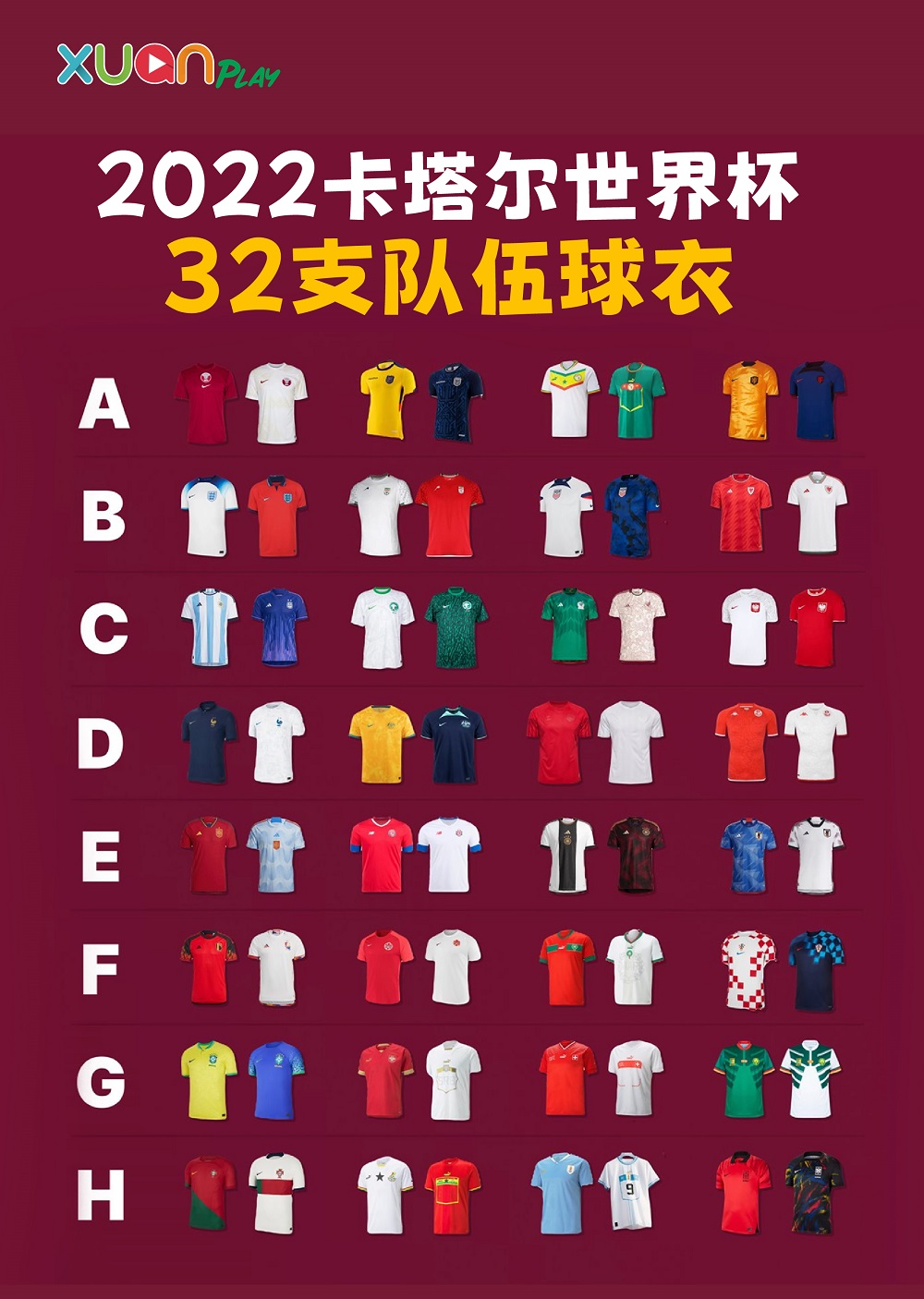 世界杯 I 2022卡塔尔世界杯球衣大集合！这个品牌最威赞助了13支地区队 更多热点 图1张