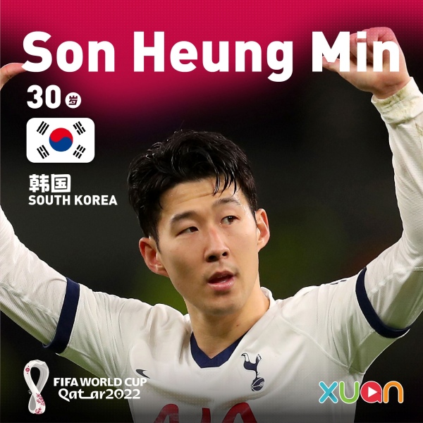 2022世界杯 ｜ 韩国队出现Batman球员抢镜！被网友cap图做表情包 娱乐资讯 图5张