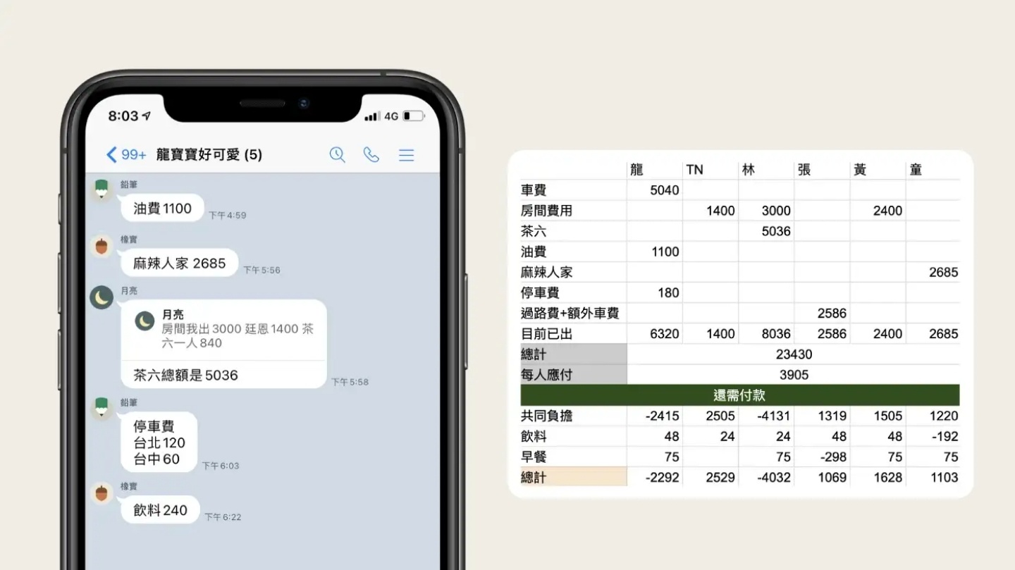 呼叫‘ 分帐龙宝宝 ’！免下载直接在 LINE 里帮你分帐好实用 数码科技 图2张