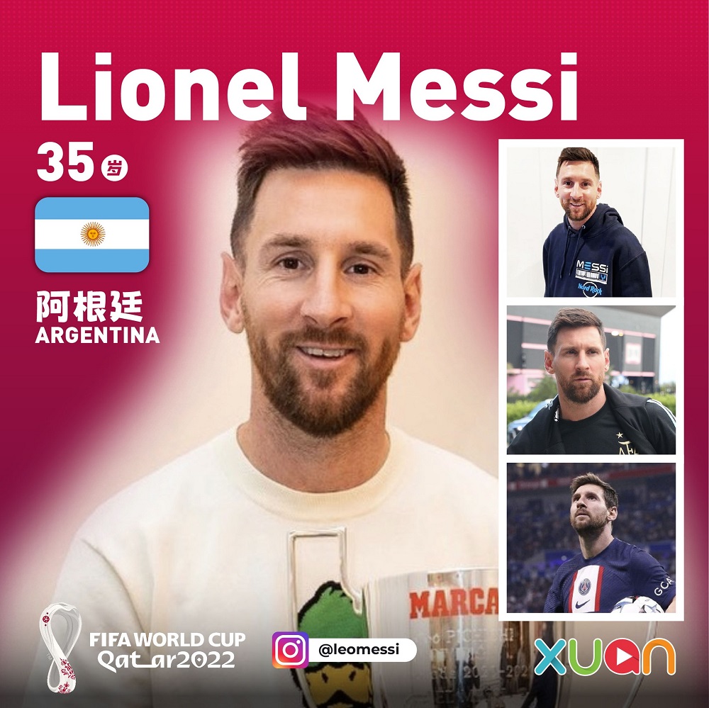 世界杯 I 2022世界杯天菜们！型男、潮男、花美男你pick哪款？ 更多热点 图19张