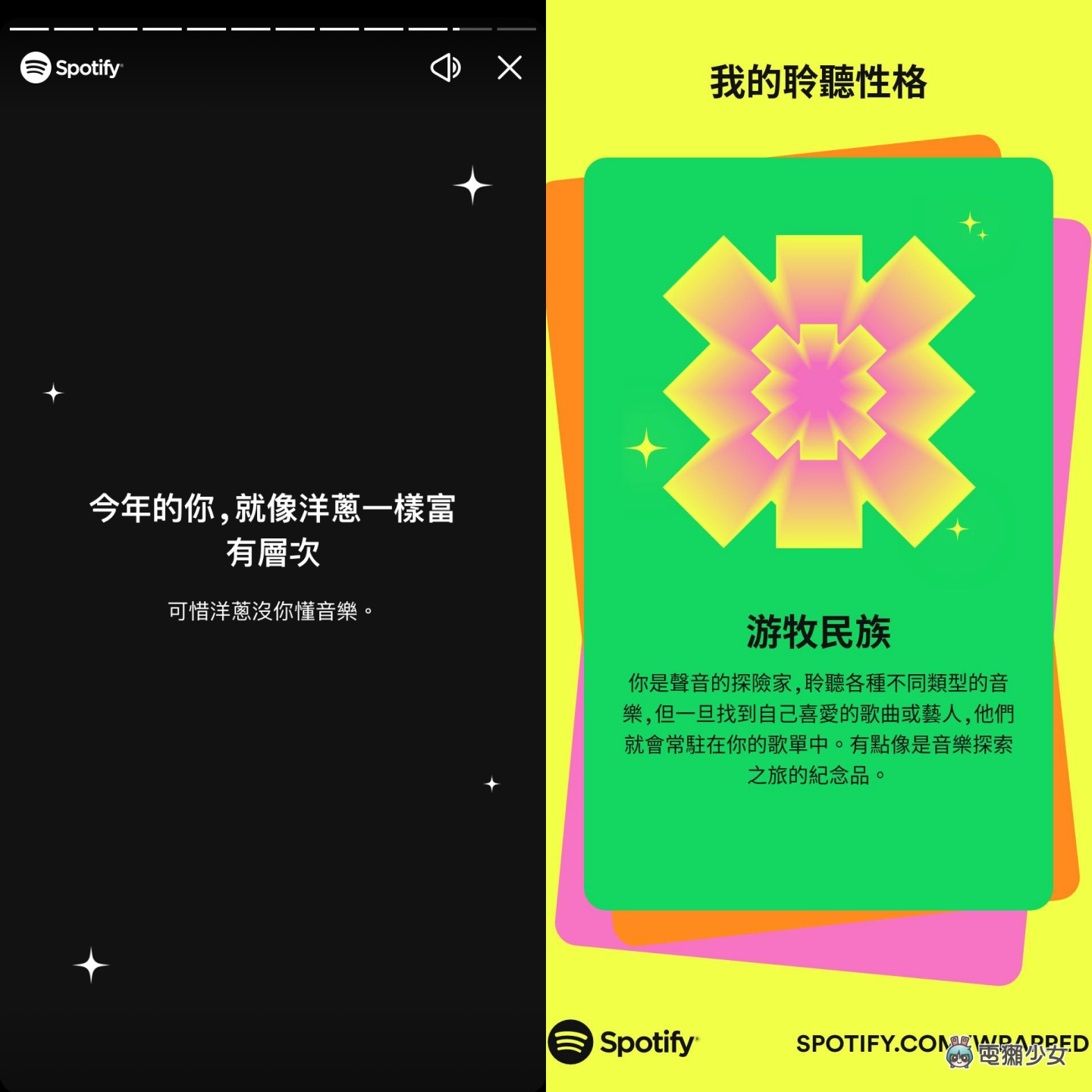 Spotify 年度回顾也来了！2022 年中国台湾最多人点播的歌手依旧是杰伦？新功能上线 快去测你是哪种聆听性格 数码科技 图5张