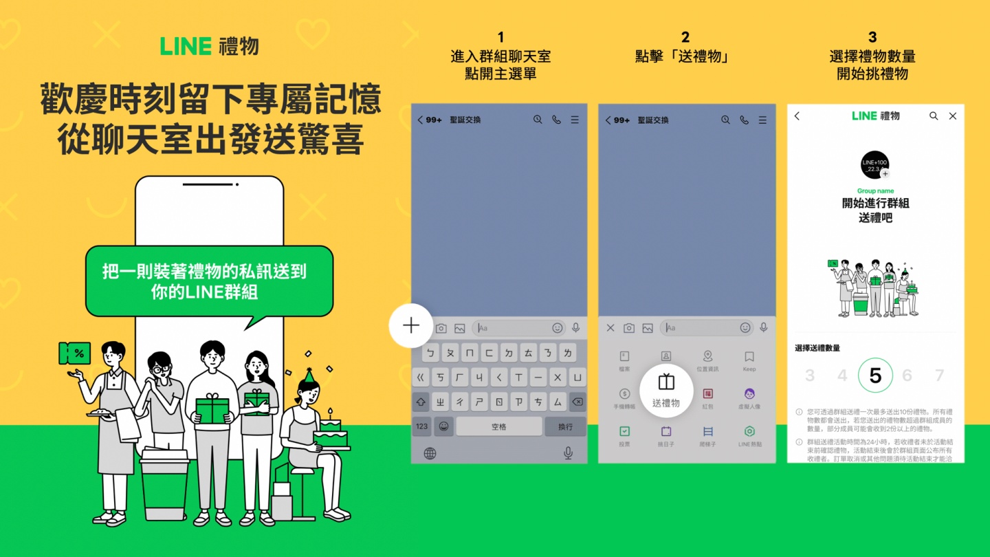 LINE 公布年度送礼数据报告！新功能‘ 多人群组聊天室送礼 ’也上线啦 数码科技 图4张