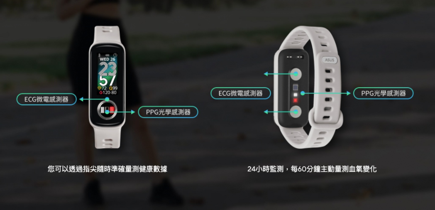 ASUS 新款手环 VivoWatch 5 AERO 登台！可透过指尖测量脉波指数 售价新台币 3,690 元 数码科技 图3张