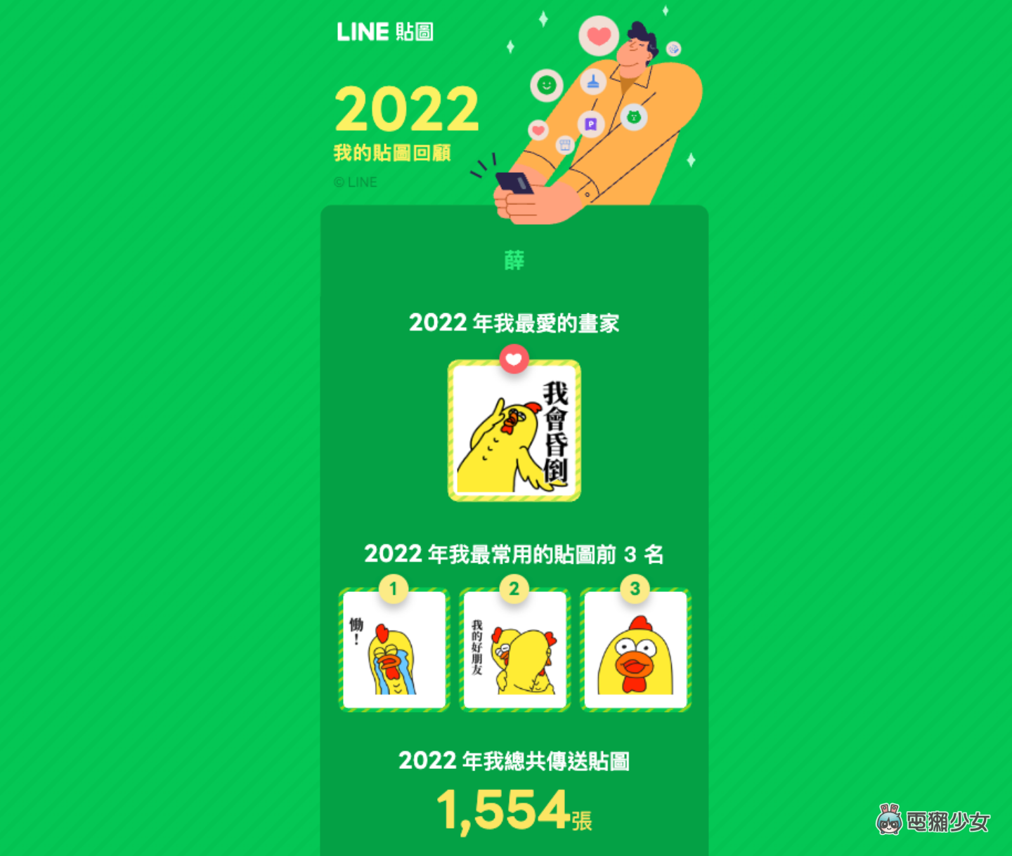 LINE 贴图、主题、表情贴 2022 年度热门排行出炉！榜上有名全是动物？你最爱的图有上榜吗？ 数码科技 图1张