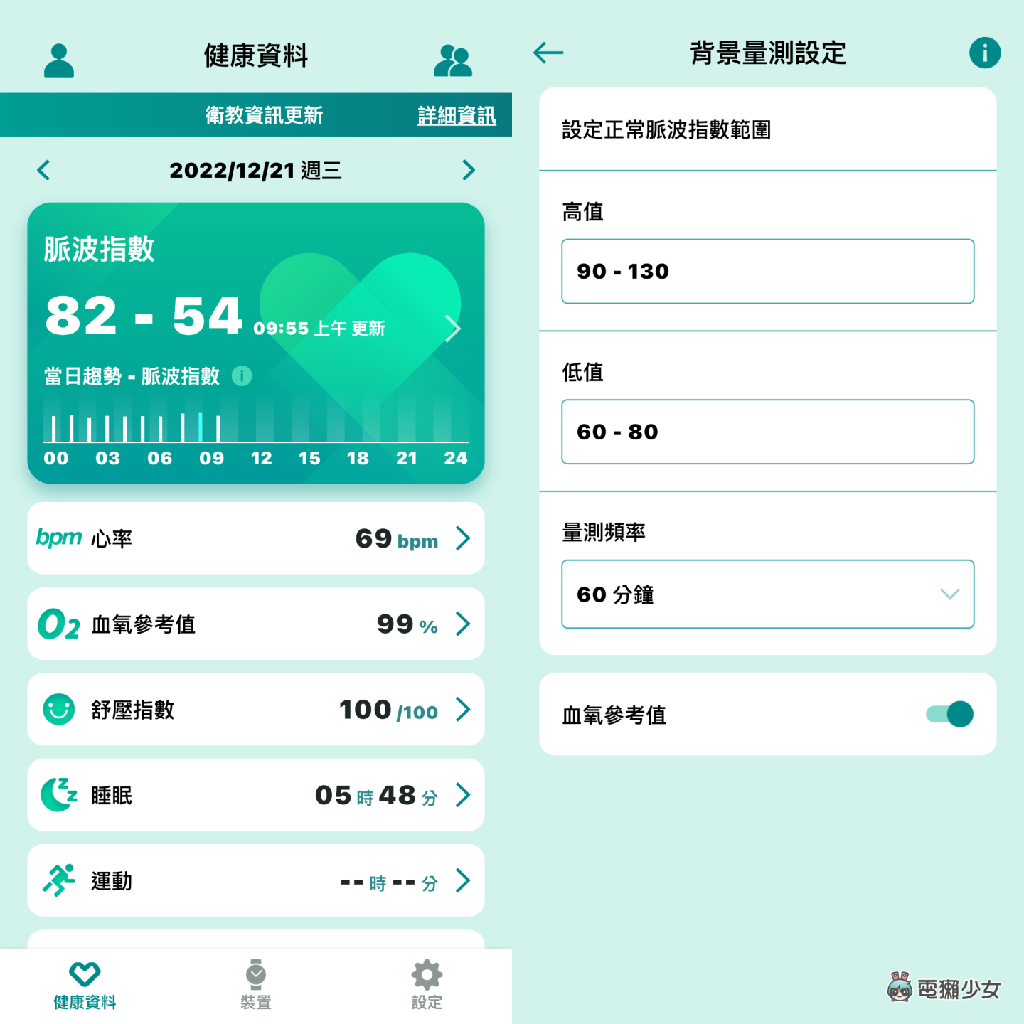 开箱｜ASUS VivoWatch 5 AERO 健康手环可以用指尖测血氧！上手看中国台湾的智慧手环的实力究竟⋯⋯？ 数码科技 图11张