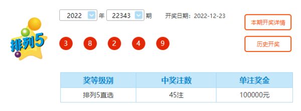 杨超越新剧算出彩票号码！45人中奖！ 娱乐资讯 图2张