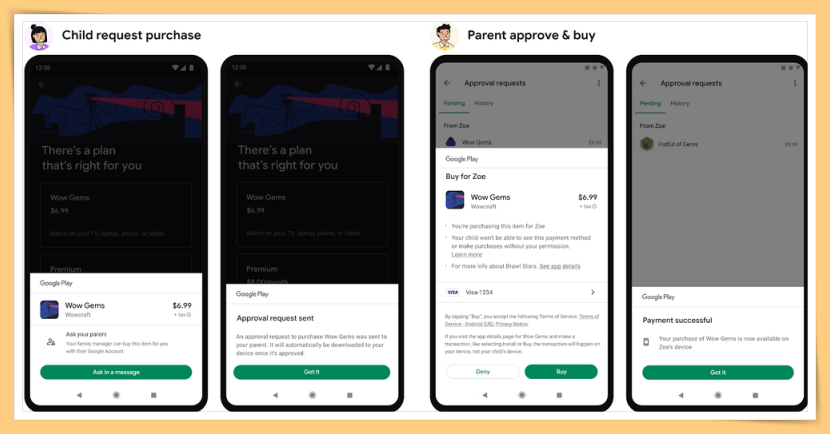 科技 I 不用担心小孩乱买App！Google Play Store 新增购买请求功能！ 更多热点 图3张
