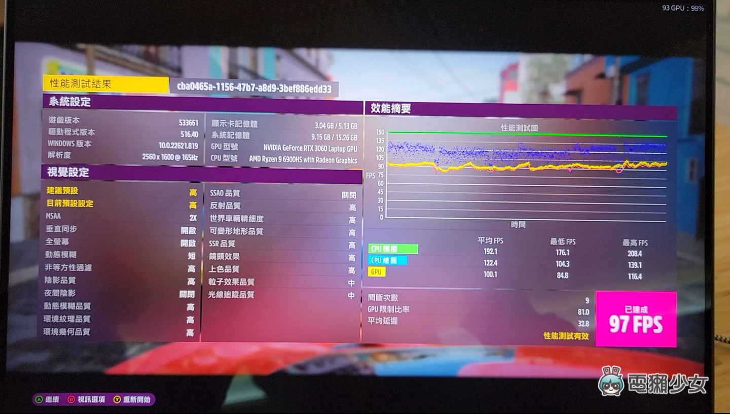16 吋也能是翻转电竞笔电！ROG Flow X16 带着顶规 AMD 处理器与 NVIDIA 独立显卡翻过去，轻薄可携、灵活多工 数码科技 图9张