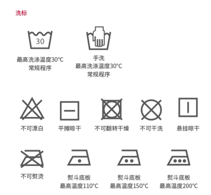 Tips I 出国后的大衣、羽绒服、毛衣如何清洗处理？一文告诉你！ 更多热点 图3张