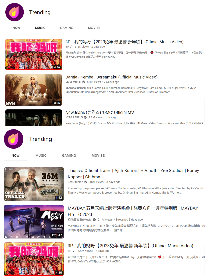 3P《我的妈呀》上YouTube Trending第一！妈妈团跳潮舞 hot爆了！ 娱乐资讯 图1张