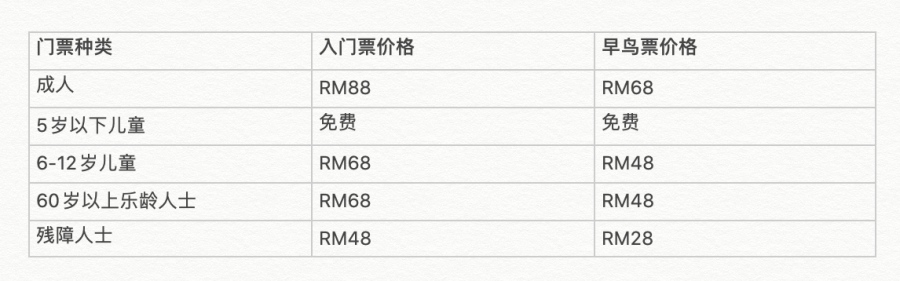 展览 I 鬼才导演Tim Burton也要赴马来西亚办展！展览3月21日正式开始！ 更多热点 图7张