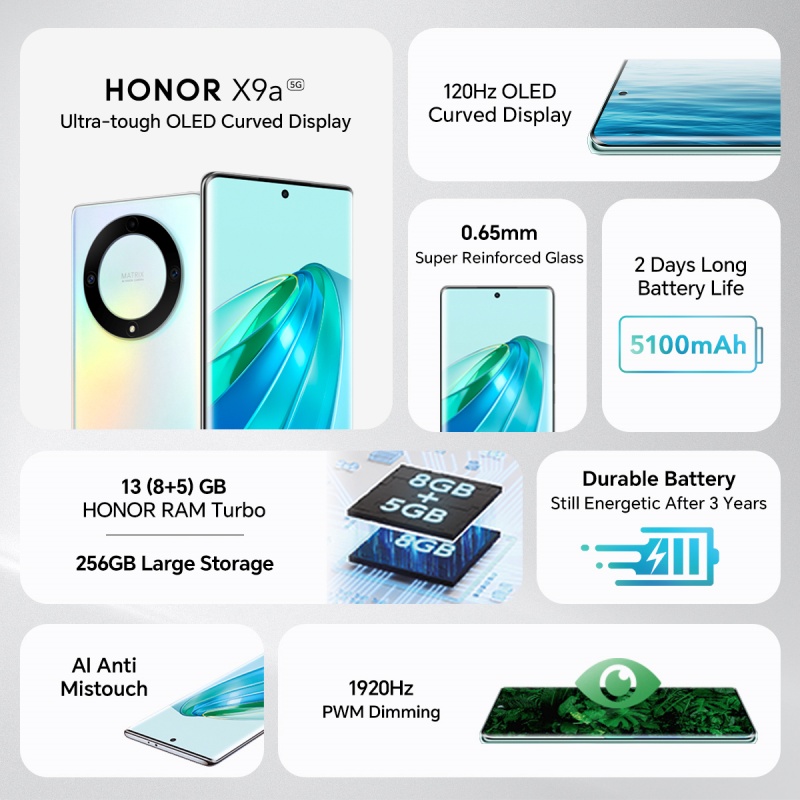 新机 I 手机掉落地上也不用怕！HONOR X9a 5G被车碾过屏幕也没问题！ 更多热点 图3张