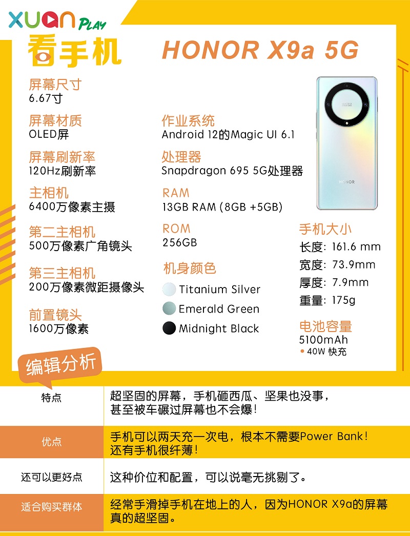 新机 I 手机掉落地上也不用怕！HONOR X9a 5G被车碾过屏幕也没问题！ 更多热点 图4张