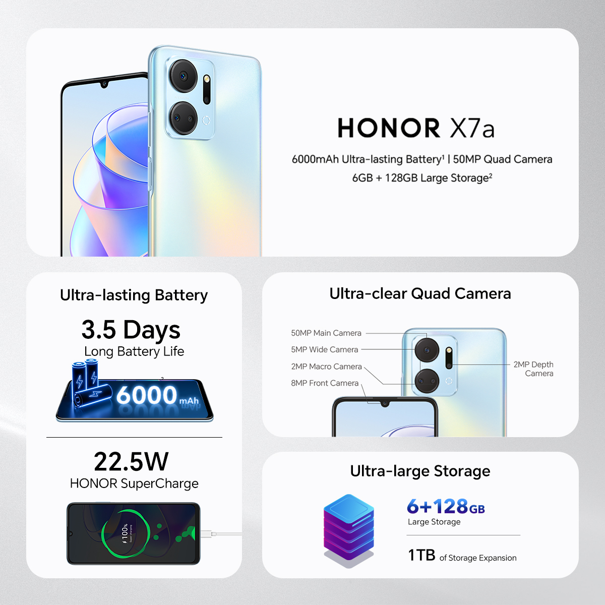 新机 I 手机掉落地上也不用怕！HONOR X9a 5G被车碾过屏幕也没问题！ 更多热点 图6张