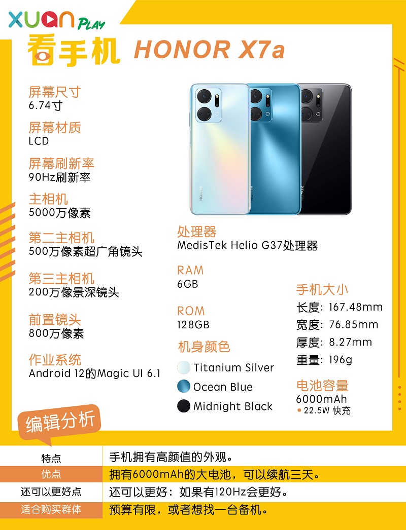 新机 I 手机掉落地上也不用怕！HONOR X9a 5G被车碾过屏幕也没问题！ 更多热点 图7张