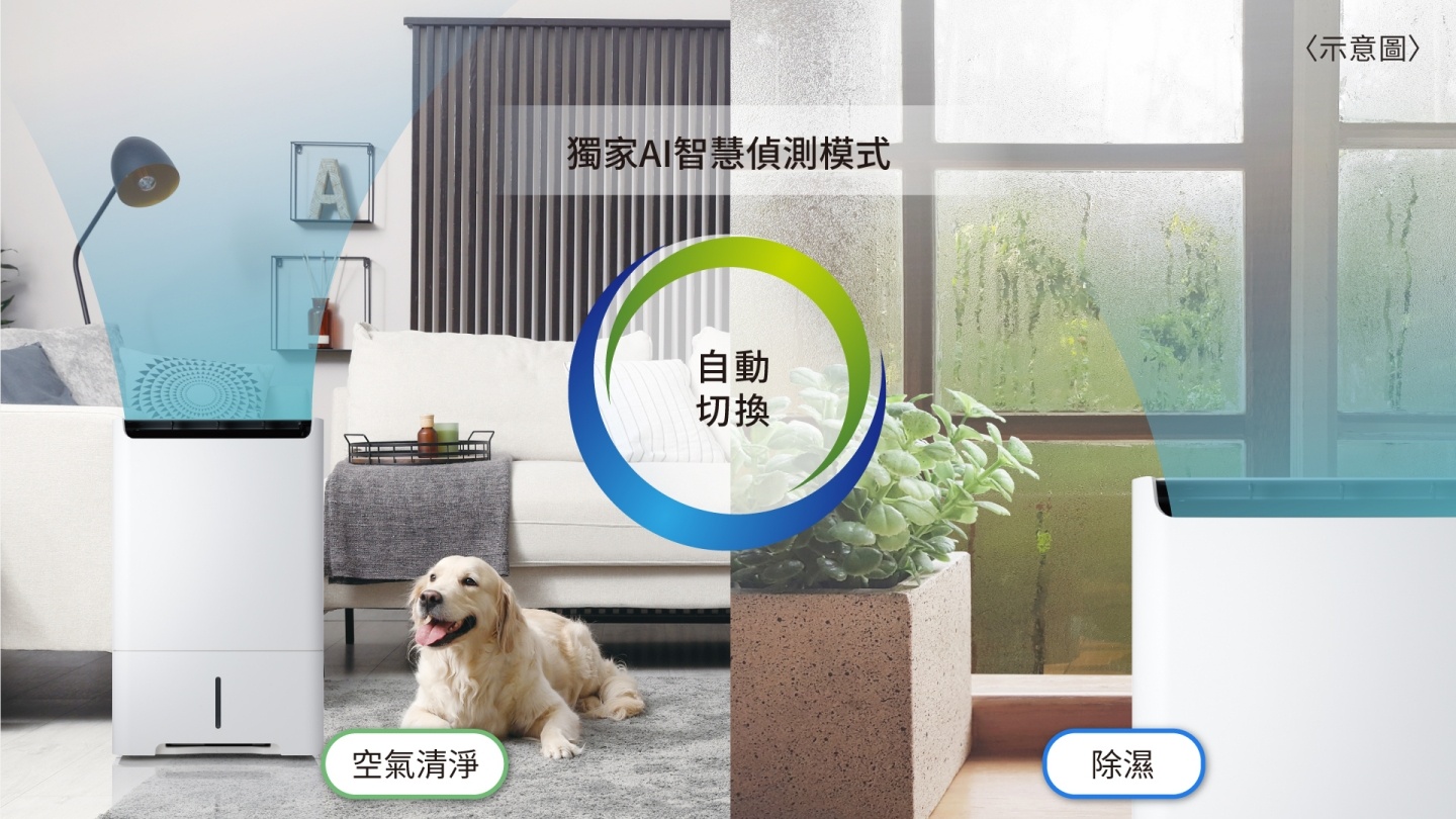 除湿、除臭、空气清净三效合一？三菱电机推新品‘ 三效合一 ’空气清净除湿机 不只多工还智慧节能！ 数码科技 图2张
