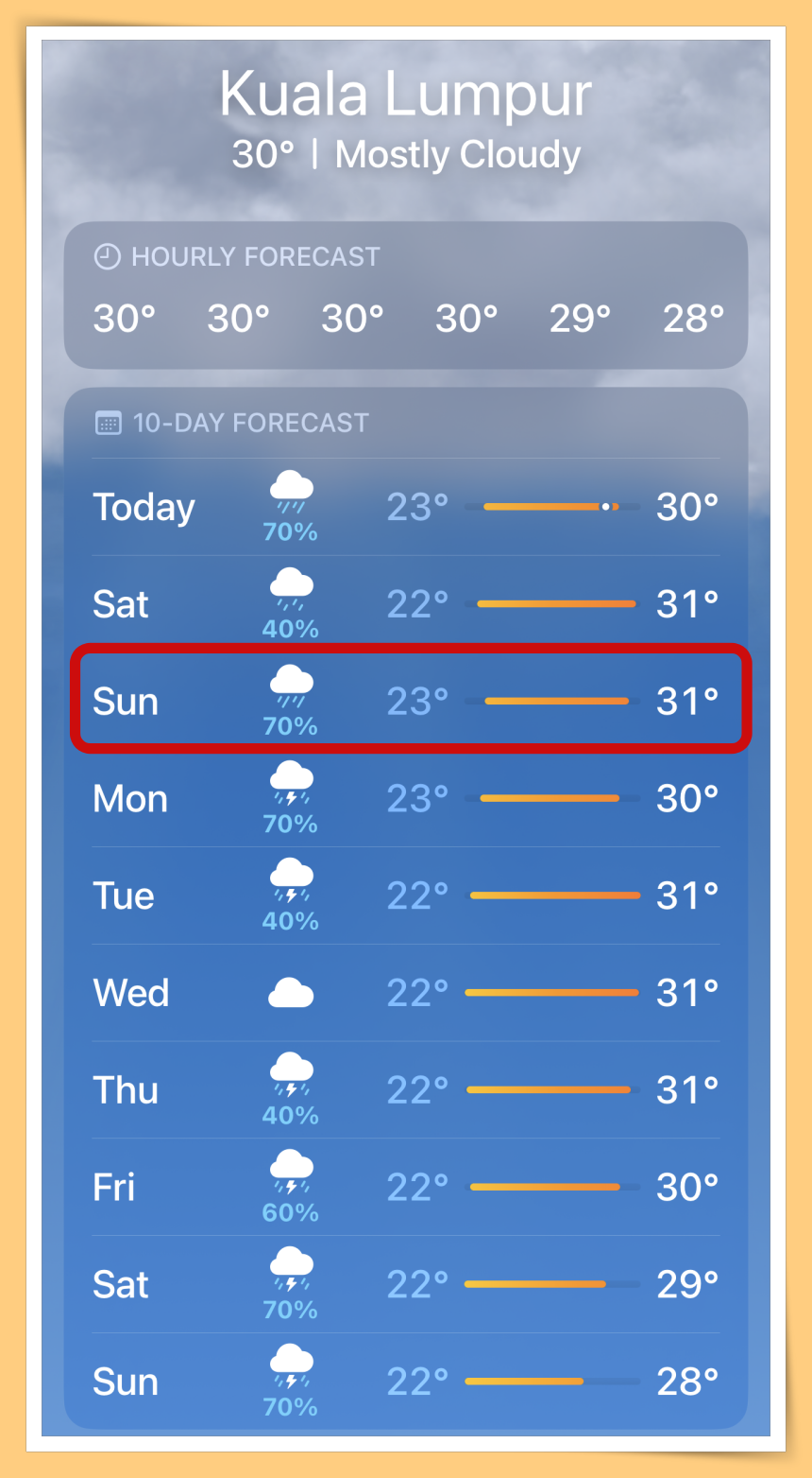 Tips I 你真的会用iPhone天气App？ 教你4个步骤查看详细显示降雨时间！ 更多热点 图4张