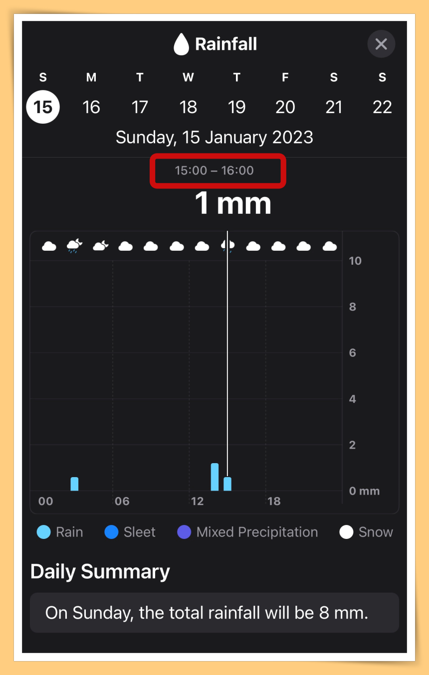 Tips I 你真的会用iPhone天气App？ 教你4个步骤查看详细显示降雨时间！ 更多热点 图6张