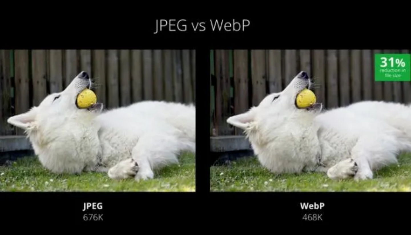 教学｜存挡即转档？WebP 转 JPG／PNG 小技巧 用 Chrome 扩充软件一键就搞定 数码科技 图2张