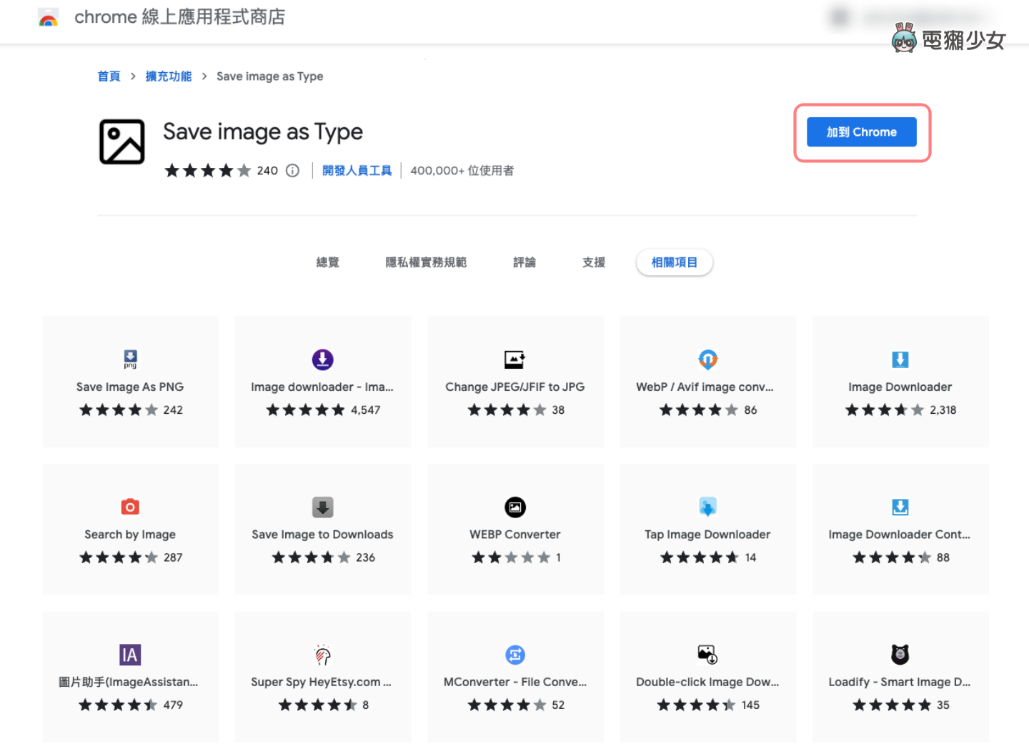 教学｜存挡即转档？WebP 转 JPG／PNG 小技巧 用 Chrome 扩充软件一键就搞定 数码科技 图3张