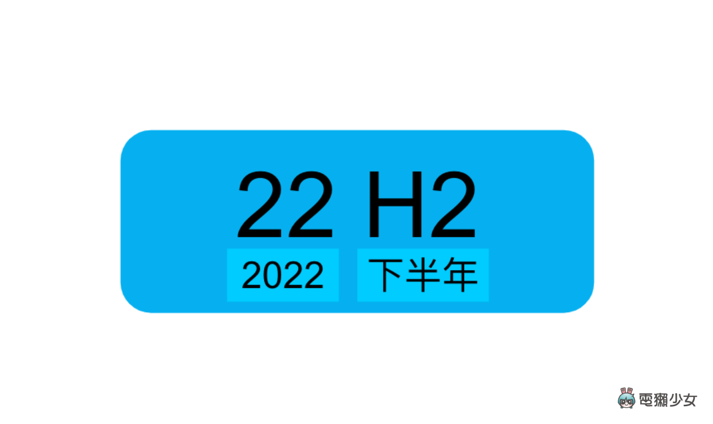 五招让你的 Windows 11 变好用！更新 22H2 版本值得吗？如何找回传统右键选单跟工作管理员? 数码科技 图2张