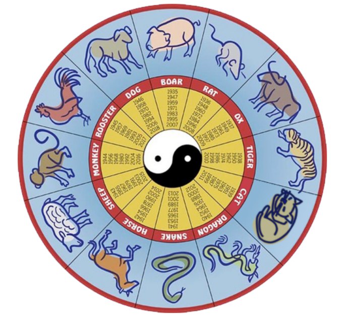 相关信息I 他们不过兔年？全球唯一“过猫年”的是这个地区？ 更多热点 图1张