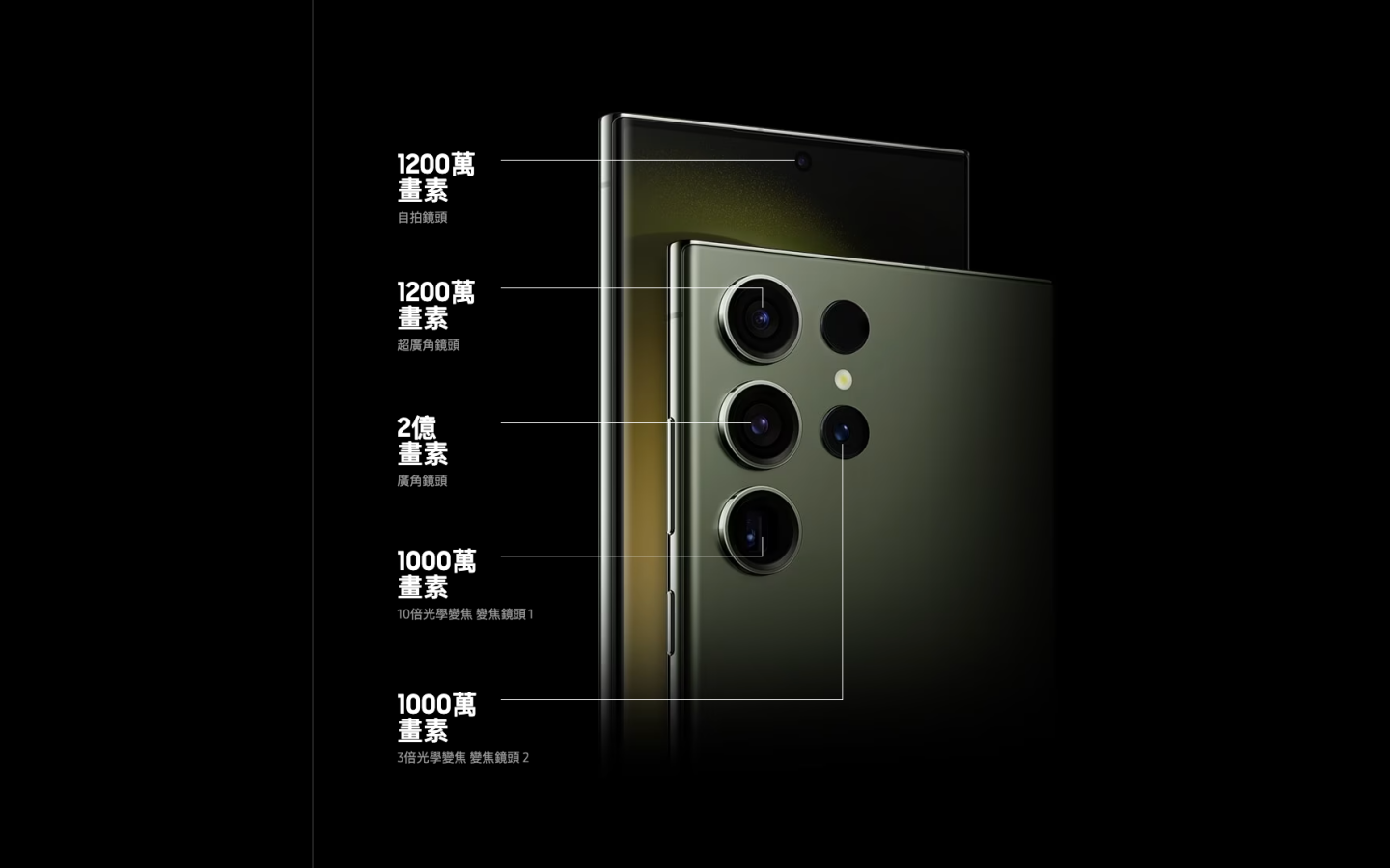 三星 Galaxy S23 系列新机发表！两亿像素的高级夜拍实力无法挡？相比前代 7 大亮点整理 数码科技 图9张