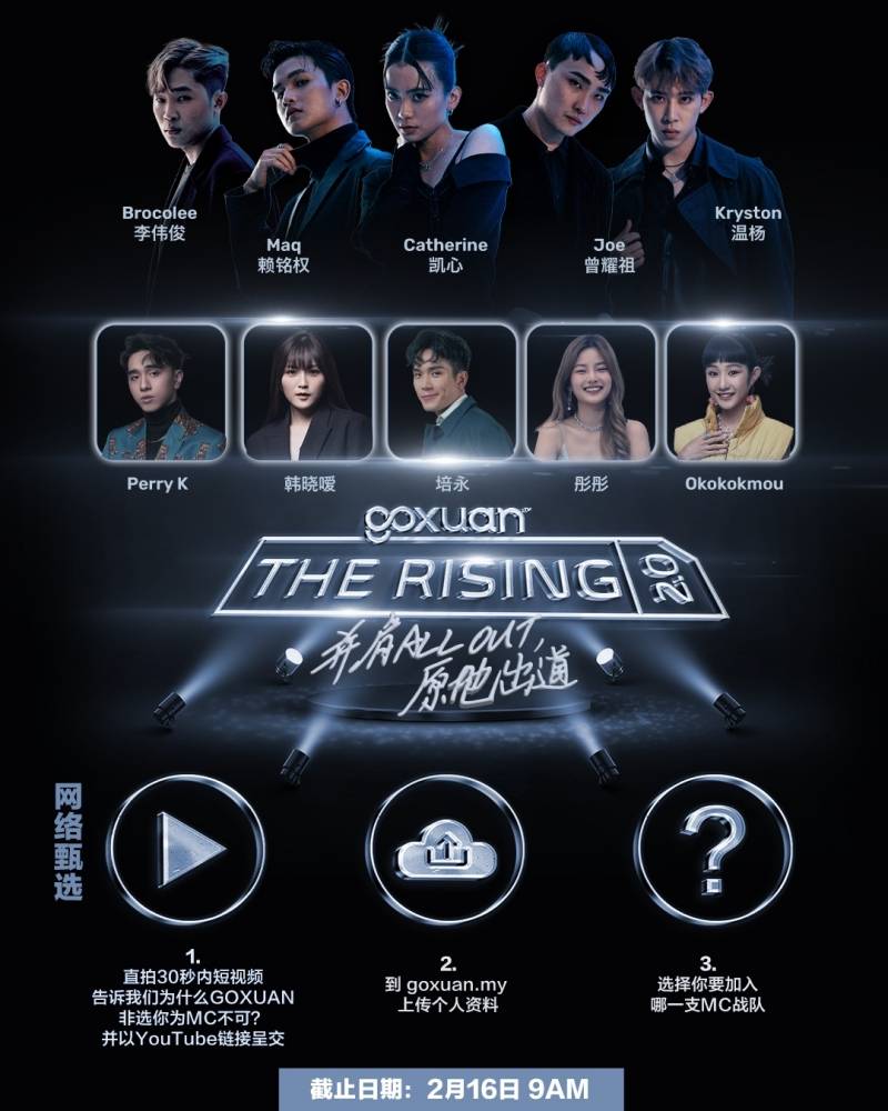 2位冠军原地出道！《GOX站 THE RISING 2.0》招募全职MC 娱乐资讯 图1张