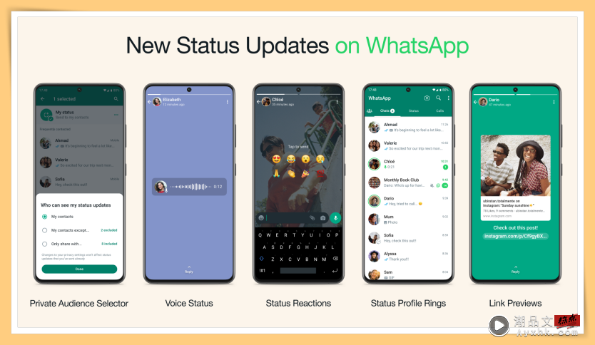 News I WhatsApp Status推出5个新功能！动态可选择私密分享对象！ 更多热点 图2张