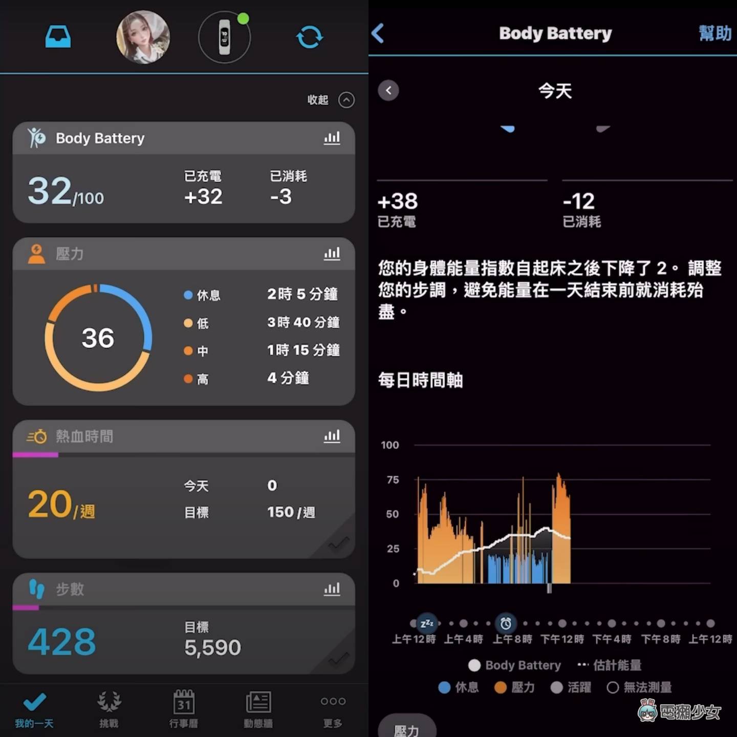 评测｜五款智慧手环使用一个月的综合评比！小米手环 7 Pro、华为 Band 7、Fitbit Inspire 3、ASUS VivioWatch 5 AERO、GARMIN vivosmart 5 数码科技 图11张