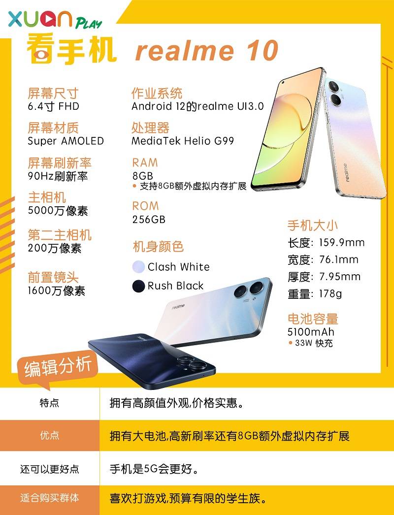 新机 I 手机界颜值天花板来了！realme 10闪闪惹人爱 售价RM999! 更多热点 图4张