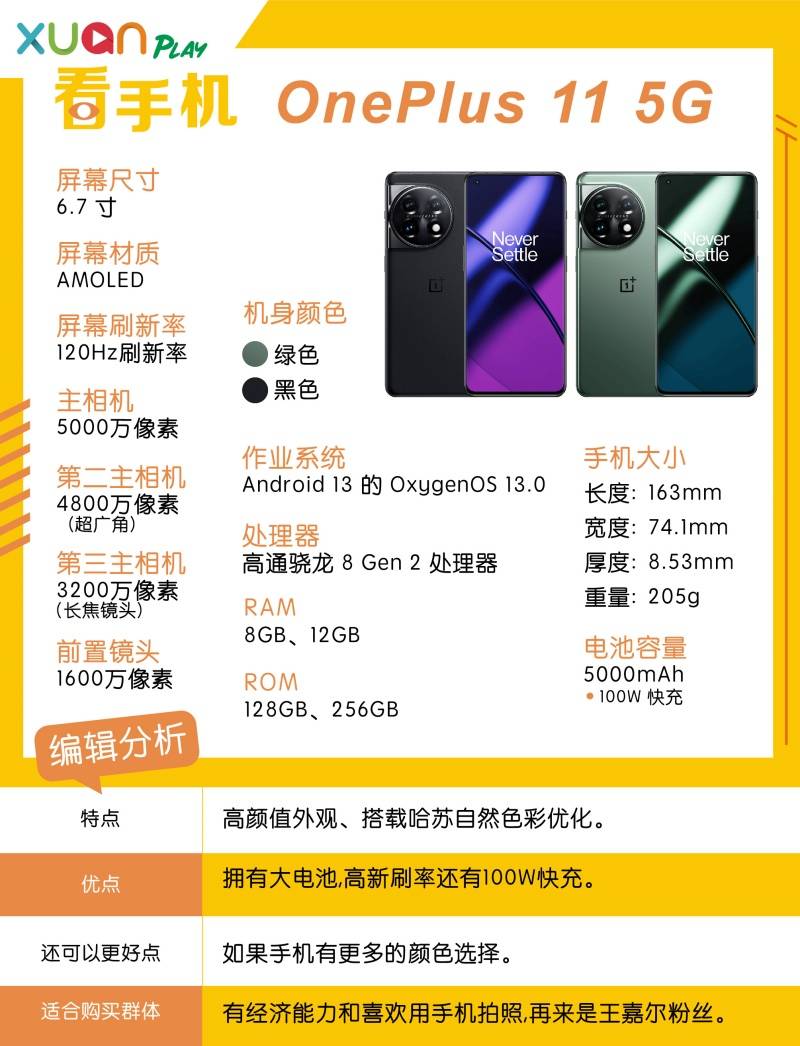 新机 I 王嘉尔同款手机登陆马来西亚！哈苏影像加持、100W快充 售价RM3299起！ 更多热点 图5张