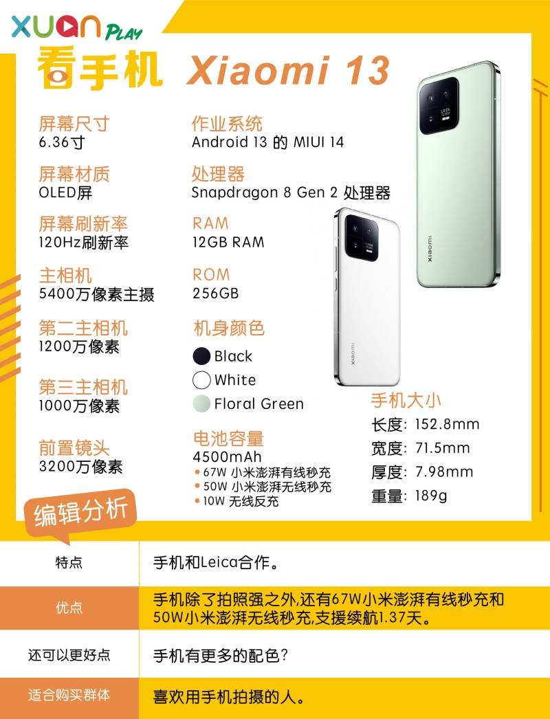 新机 I Xiaomi 13系列Leica拍出惊喜！黑白色充满高端味 售价RM3499起！ 更多热点 图6张