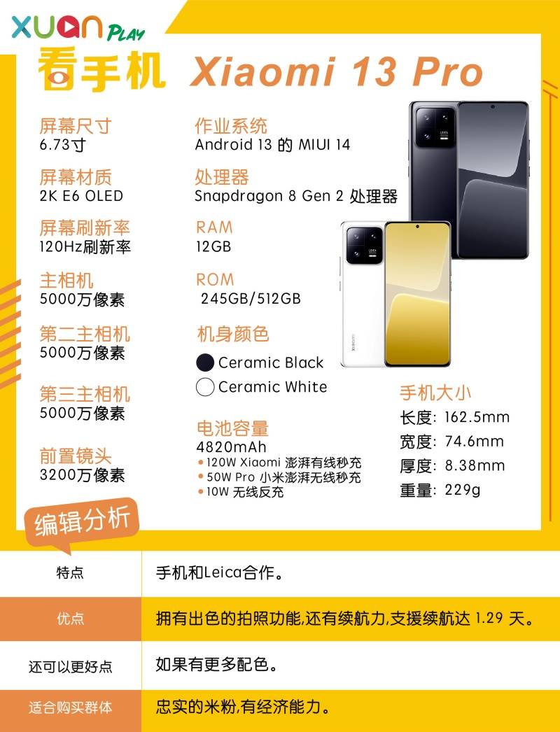 新机 I Xiaomi 13系列Leica拍出惊喜！黑白色充满高端味 售价RM3499起！ 更多热点 图7张