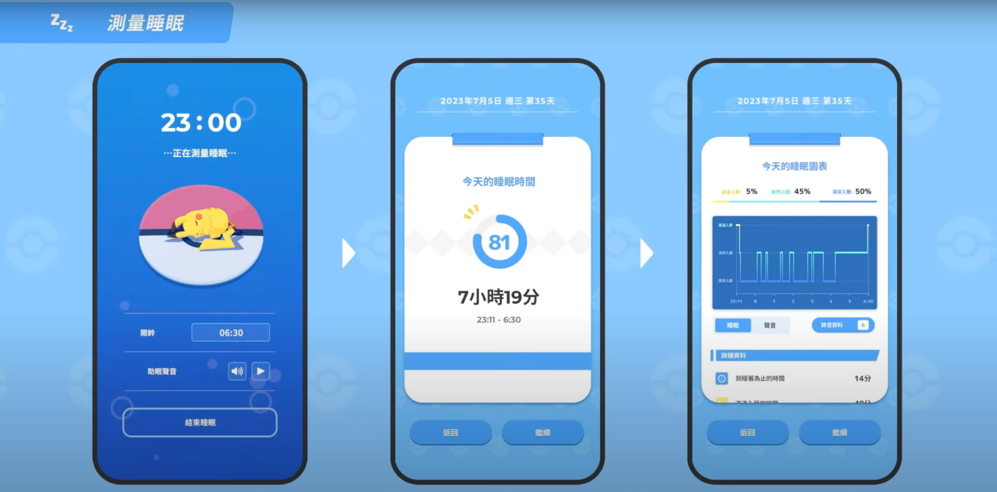 《Pokémon Sleep》将于今年夏天登场！和宝可梦一起记录睡眠超疗愈 数码科技 图2张