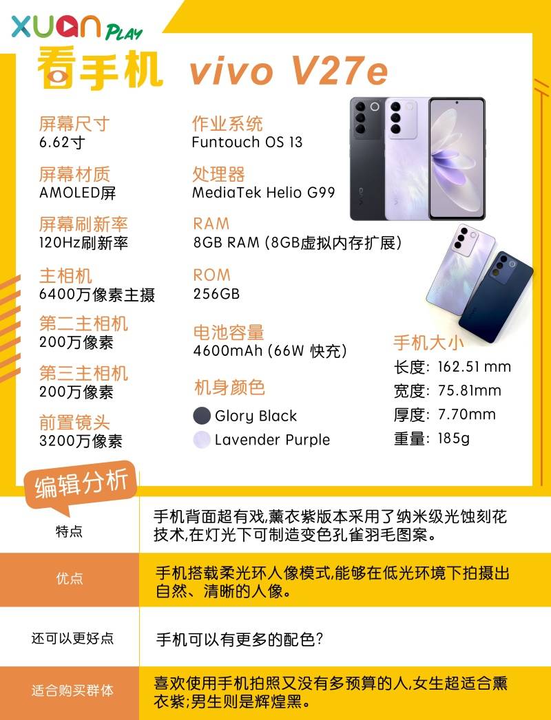 新机 I vivo V27e 超梦幻熏衣紫色登场！背面圆形闪光灯好特别！ 更多热点 图7张