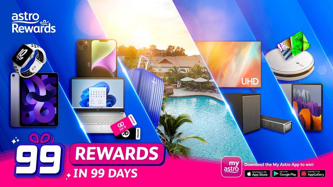 News I A站 Rewards大回馈！iPad、iPhone、Apple Watch、4K电视都送你！ 更多热点 图2张